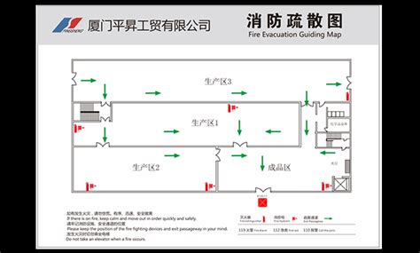 走火通道寬度|走火通道